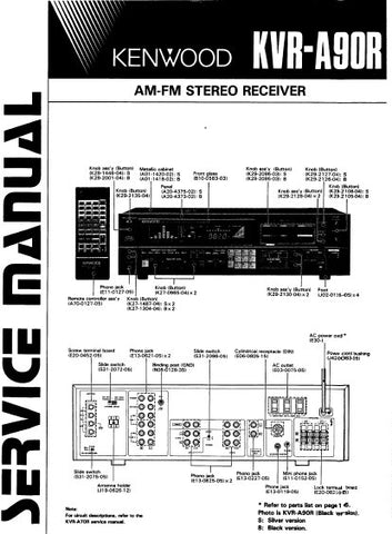 KENWOOD KVR-A90R AM FM STEREO RECEIVER SERVICE MANUAL INC BLK DIAG, PCBS, SCHEM DIAGS, AND PARTS LIST 26 PAGES ENG