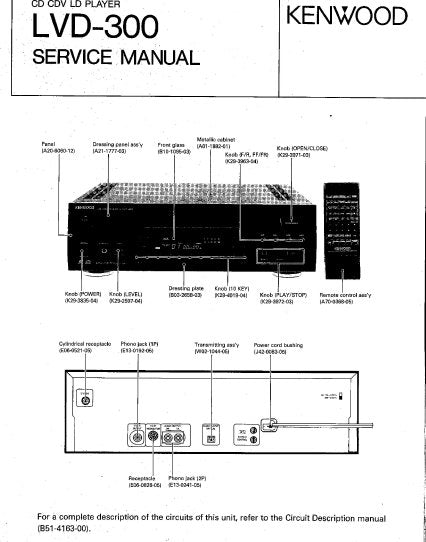 KENWOOD LVD-300 CD CDV LD PLAYER SERVICE MANUAL INC PCBS SCHEM DIAG AND PARTS LIST 48 PAGES ENG
