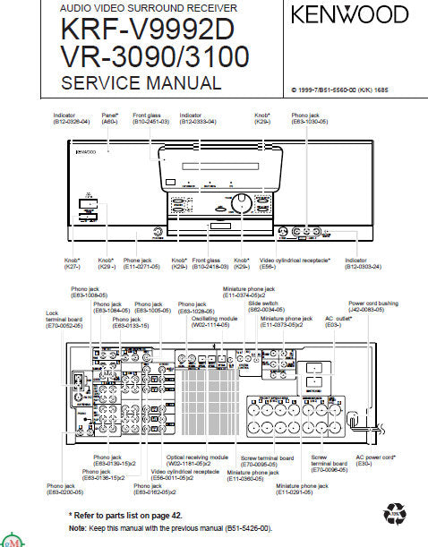 KENWOOD VR-3090 VR-3100 KRF-V9992D AV SURROUND RECEIVER SERVICE MANUAL INC BLK DIAG PCBS SCHEM DIAGS AND PARTS LIST 29 PAGES ENG