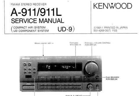 KENWOOD A-911 A-911L FM AM STEREO RECEIVER SERVICE MANUAL INC CONN DIAG BLK DIAG WIRING DIAG PCB'S SCHEM DIAGS AND PARTS LIST 28 PAGES ENG