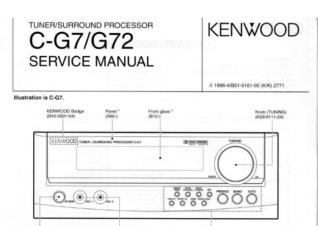 KENWOOD C-G7 C-G72 FM AM STEREO TUNER SURROUND PROCESSOR SERVICE MANUAL INC BLK DIAGS PCBS AND SCHEM DIAGS 28 PAGES ENG
