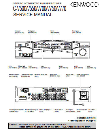 KENWOOD C-V500 C-V550 C-V700 C-V770 STEREO INTEGRATED AMPLIFIER TUNER SERVICE MANUAL INC PCBS SCHEM DIAGS AND PARTS LIST 42 PAGES ENG