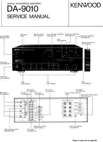 KENWOOD DA-9010 DIGITAL INTEGRATED AMPLIFIER SERVICE MANUAL INC BLK AND LEVEL DIAG BLK DIAG PCBS SCHEM DIAG AND PARTS LIST 80 PAGES ENG