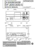 KENWOOD DVF-J6050 DVF-J6050-G DV-5050M DV-5900M MULTIPLE DVD VCD CD PLAYER SERVICE MANUAL INC BLK DIAG PCBS SCHEM DIAGS AND PARTS LIST 84 PAGES ENG