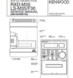 KENWOOD HM-335 HM-F30 RXD-M35 LS-M35 LS-F30 HM-F30 MICRO HIFI COMPONENT SYSTEM SERVICE MANUAL INC PCBS SCHEM DIAGS AND PARTS LIST 29 PAGES ENG