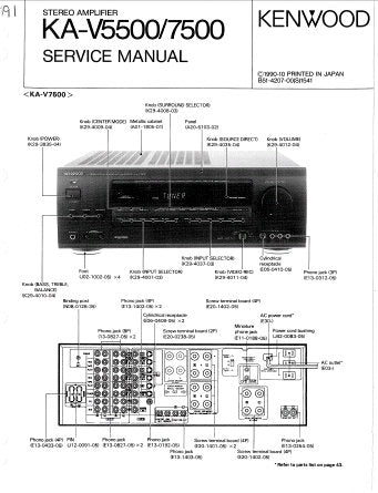 KENWOOD KA-V5500 KA-V7500 STEREO AMPLIFIER SERVICE MANUAL INC BLK DIAG WIRING DIAG PCBS SCHEM DIAGS AND PARTS LIST 38 PAGES ENG