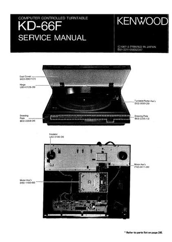 KENWOOD KD-66F COMPUTER CONTROLLED TURNTABLE SERVICE MANUAL INC PCBS SCHEM DIAG AND PARTS LIST 28 PAGES ENG