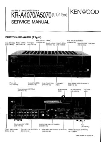 KENWOOD KR-A4070 KR-A5070 AM FM STEREO RECEIVER SERVICE MANUAL INC BLK DIAG WIRING DIAG PCBS SCHEM DIAG AND PARTS LIST 26 PAGES ENG