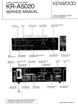 KENWOOD KR-A5020 AM FM STEREO RECEIVER SERVICE MANUAL INC BLK DIAG WIRING DIAG PCBS SCHEM DIAG AND PARTS LIST 29 PAGES ENG