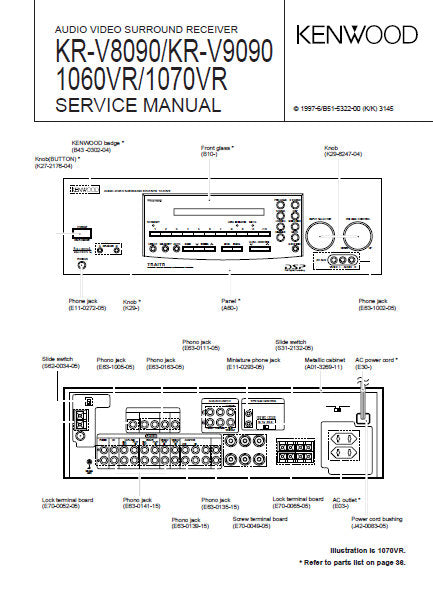 KENWOOD KR-V8090 KR-V9090 KR-V1060VR KR-V1070VR AV STEREO RECEIVER SERVICE MANUAL INC BLK DIAG WIRING DIAG PCBS SCHEM DIAGS AND PARTS LIST 48 PAGES ENG