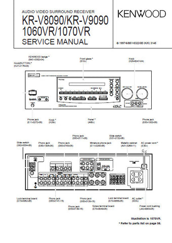 KENWOOD KR-V8090 KR-V9090 KR-V1060VR KR-V1070VR AV STEREO RECEIVER SERVICE MANUAL INC BLK DIAG WIRING DIAG PCBS SCHEM DIAGS AND PARTS LIST 48 PAGES ENG