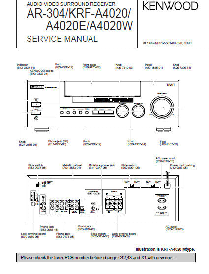 KENWOOD KRF-A4020 KRF-A4020E KRF-A4020W AR-304 AV SURROUND RECEIVER SERVICE MANUAL INC PCBS SCHEM DIAGS AND PARTS LIST 24 PAGES ENG