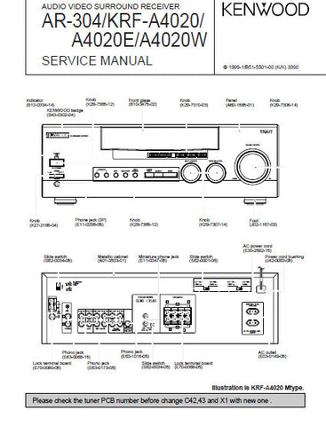 KENWOOD KRF-A4020 KRF-A4020E KRF-A4020W AR-304 AV SURROUND RECEIVER SERVICE MANUAL INC PCBS SCHEM DIAGS AND PARTS LIST 24 PAGES ENG