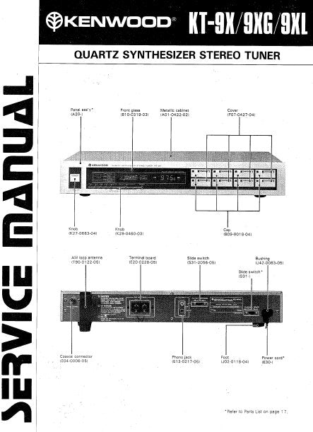 KENWOOD KT-9X KT-9XG KT-9XL QUARTZ SYNTHESIZED STEREO TUNER SERVICE MANUAL INC BLK DIAG PCBS SCHEM DIAGS AND PARTS LIST 20 PAGES ENG