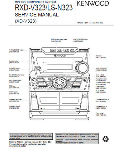 KENWOOD LS-N323 RXD-V323 MINI HIFI COMPONENT SYSTEM SERVICE MANUAL INC BLK DIAG PCBS SCHEM DIAGS AND PARTS LIST 30 PAGES ENG