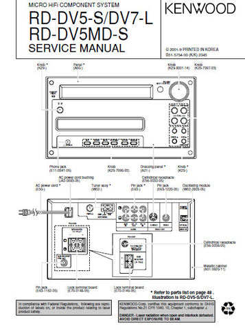 KENWOOD RD-DV5-S RD-DV7-L RD-DV5MD-S MICRO HIFI COMPONENT SYSTEM SERVICE MANUAL INC BLK DIAG PCBS SCHEM DIAGS AND PARTS LIST 61 PAGES ENG