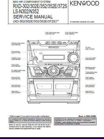 KENWOOD RXD-302 RXD-302E RXD-352 RXD-352E RXD-372S LS-N302 LS-N352 MINI HIFI COMPONENT SYSTEM SERVICE MANUAL INC BLK DIAG PCBS SCHEM DIAGS AND PARTS LIST 32 PAGES ENG