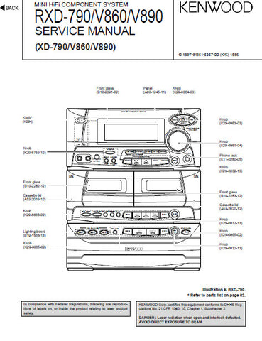 KENWOOD RXD-790 RXD-V860 RXD-V890 MINI HIFI COMPONENT SYSTEM SERVICE MANUAL INC BLK DIAG PCBS SCHEM DIAGS AND PARTS LIST 58 PAGES ENG