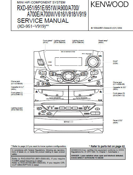 KENWOOD RXD-951 RXD-A900 RXD-A700 RXD-A700E RXD-A700W RXD-V616 RXD-V818 RXD-V919 MINI HIFI COMPONENT SYSTEM SERVICE MANUAL INC BLK DIAG PCBS SCHEM DIAGS AND PARTS LIST 70 PAGES ENG