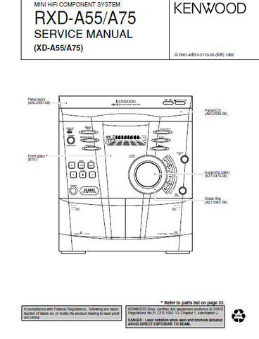 KENWOOD RXD-A55 RXD-A75 MINI HIFI COMPONENT SYSTEM SERVICE MANUAL INC BLK DIAG PCBS SCHEM DIAGS AND PARTS LIST 35 PAGES ENG