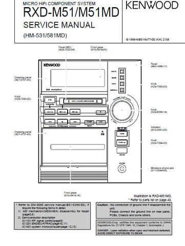 KENWOOD RXD-M51 RXD-M51MD MICRO COMPONENT SYSTEM SERVICE MANUAL INC BLK DIAG PCBS SCHEM DIAGS AND PARTS LIST 46 PAGES ENG