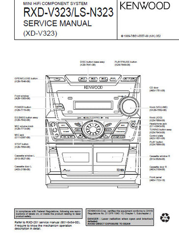 KENWOOD RXD-V323 LS-N323 MINI HIFI COMPONENT SYSTEM SERVICE MANUAL INC BLK DIAG PCBS SCHEM DIAGS AND PARTS LIST 30 PAGES ENG
