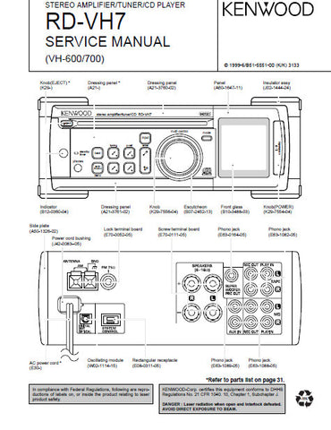 KENWOOD VH-700 VH-600 RD-VH7 STEREO AMPLIFIER TUNER CD PLAYER SERVICE MANUAL INC BLK DIAG PCBS SCHEM DIAG AND PARTS LIST 32 PAGES ENG