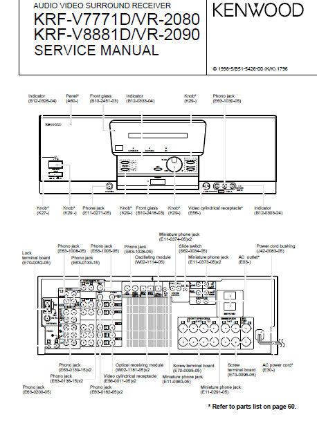 KENWOOD VR-2080 VR-2090 KRF-V7771D KRF-V8881D AV SURROUND RECEIVER SERVICE MANUAL INC BLK DIAG PCBS SCHEM DIAG AND PARTS LIST 62 PAGES ENG