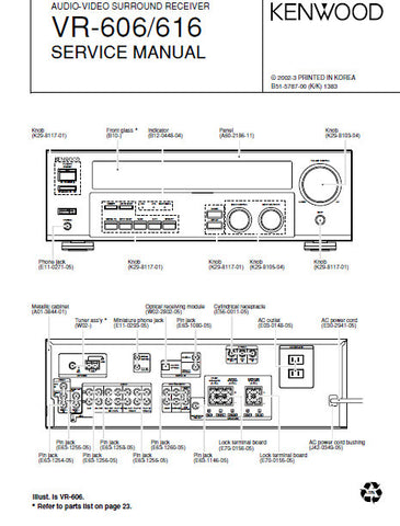 KENWOOD VR-606 VR-616 AV SURROUND RECEIVER SERVICE MANUAL INC PCBS SCHEM DIAGS AND PARTS LIST 23 PAGES ENG