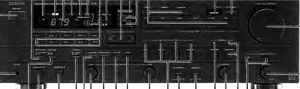 LUXMAN R-117 DIGITAL SYNTHESIZED AM FM STEREO RECEIVER SERVICE MANUAL INC BLK DIAGS SCHEMS PCBS AND PARTS LIST 40 PAGES ENG