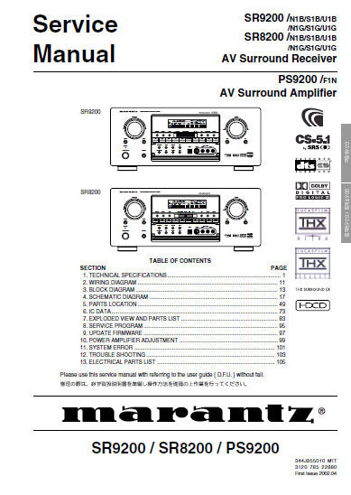MARANTZ PS9200 AV SURROUND AMPLIFIER SR9200 SR8200 AV SURROUND RECEIVER SERVICE MANUAL INC BLK DIAG PCBS SCHEM DIAGS AND PARTS LIST 145 PAGES ENG