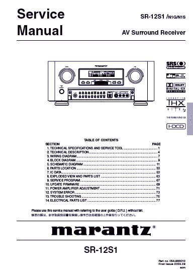 MARANTZ SR-12S1 AV SURROUND RECEIVER SERVICE MANUAL INC BLK DIAG PCBS SCHEM DIAGS AND PARTS LIST 76 PAGES ENG