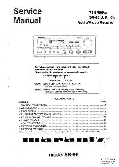 MARANTZ SR-96 74 SR96 AV SURROUND RECEIVER SERVICE MANUAL INC BLK DIAG PCBS SCHEM DIAGS AND PARTS LIST 52 PAGES ENG