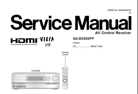 NATIONAL SA-BX500PP AV CONTROL RECEIVER SERVICE MANUAL INC CONN DIAGS WIRING CONN DIAG BLK DIAGS SCHEM DIAGS PCB'S TRSHOOT GUIDE AND PARTS LIST 163 PAGES ENG