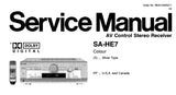 NATIONAL SA-HE7 AV CONTROL STEREO RECEIVER SERVICE MANUAL INC BLK DIAG SCHEM DIAGS PCB'S WIRING CONN DIAG AND PARTS LIST 53 PAGES ENG