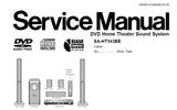NATIONAL SA-HT543EE DVD HOME THEATER SOUND SYSTEM SERVICE MANUAL INC  WIRING CONN DIAG BLK DIAGS SCHEM DIAGS PCB'S TRSHOOT GUIDE AND PARTS LIST 115 PAGES ENG