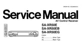 NATIONAL SA-XR50E SA-XR50EB SA-XR50EG AV CONTROL RECEIVER SERVICE MANUAL INC SCHEM DIAGS PCB'S BLK DIAG WIRING CONN DIAG AND PARTS LIST 96 PAGES ENG