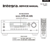 ONKYO DTR-20.3 (B) INTEGRA AV RECEIVER SERVICE MANUAL INC BLK DIAGS PCBS SCHEM DIAGS AND PARTS LIST 151 PAGES ENG