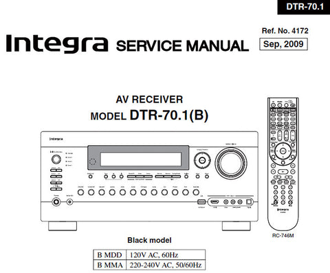 ONKYO DTR-70.1 (B) INTEGRA AV RECEIVER SERVICE MANUAL INC SCHEM DIAGS AND PARTS LIST 247 PAGES ENG