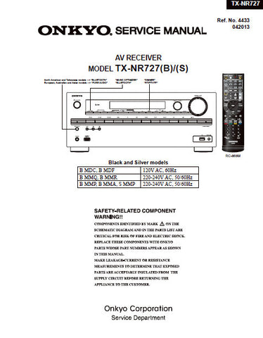 ONKYO TX-NR727(B) TX-NR727(S) AV RECEIVER SERVICE MANUAL INC BLK DIAGS PCB SCHEM DIAGS AND PARTS LIST 94 PAGES ENG
