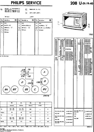 PHILIPS 208U SERIES RADIO SERVICE DOKUMENTATIE INC SCHEM DIAGS AND PARTS LIST 46 PAGES NL