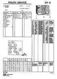 PHILIPS 217U RADIO SERVICE MANUAL INC PCBS SCHEM DIAG PARTS LIST 9 PAGES ENG