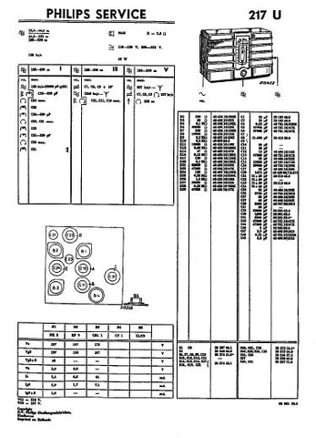 PHILIPS 217U RADIO SERVICE MANUAL INC PCBS SCHEM DIAG PARTS LIST 9 PAGES ENG