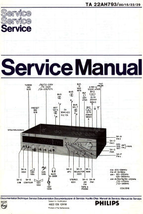 PHILIPS 22AH793 AM FM STEREO TUNER AMPLIFIER SERVICE MANUAL INC PCBS SCHEM DIAGS AND PARTS LIST 17 PAGES ENG DEUT FRANC NL SW DK ITAL NW SF