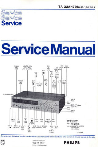 PHILIPS 22AH796 AM FM STEREO TUNER AMPLIFIER SERVICE MANUAL INC PCBS SCHEM DIAGS AND PARTS LIST 20 PAGES ENG DEUT FRANC NL SW DK ITAL NW SF