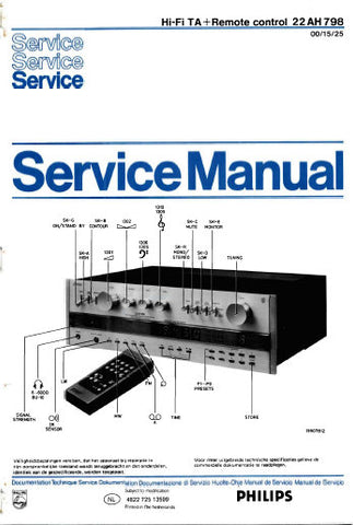 PHILIPS 22AH798 AM FM STEREO TUNER AMPLIFIER SERVICE MANUAL INC PCBS SCHEM DIAGS AND PARTS LIST 20 PAGES NL