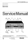 PHILIPS 22AH799 AM FM STEREO TUNER AMPLIFIER SERVICE MANUAL INC PCBS SCHEM DIAGS AND PARTS LIST 40 PAGES NL