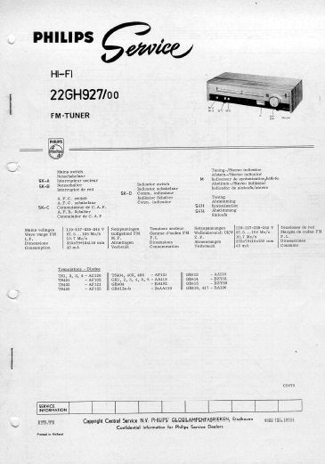 PHILIPS 22GH927 HIFI FM TUNER SERVICE MANUAL INC PCBS SCHEM DIAG AND PARTS LIST 9 PAGES ENG