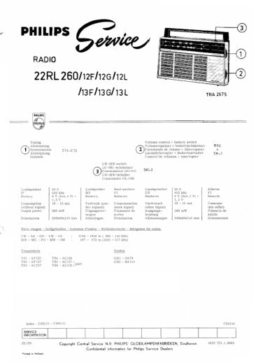 PHILIPS 22RL260 RADIO SERVICE MANUAL INC PCBS SCHEM DIAGS AND PARTS LIST 7 PAGES ENG DEUT FRANC NL ITAL