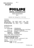 PHILIPS 283V RADIO SERVICE DOKUMENTATIE INC PCBS SCHEM DIAG AND PARTS LIST 14 PAGES NL